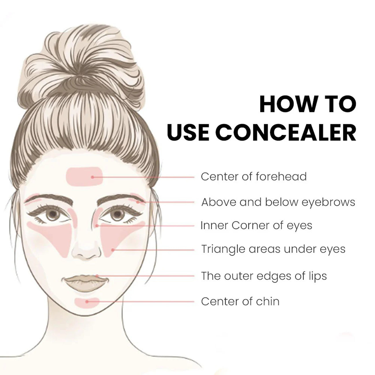 Shopaarel True Color Concealer