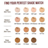 Nykaa Matte To Last Pore Minimizing Foundation 30Ml