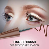 Faces Magneteyes Colored Eyeliner 4G
