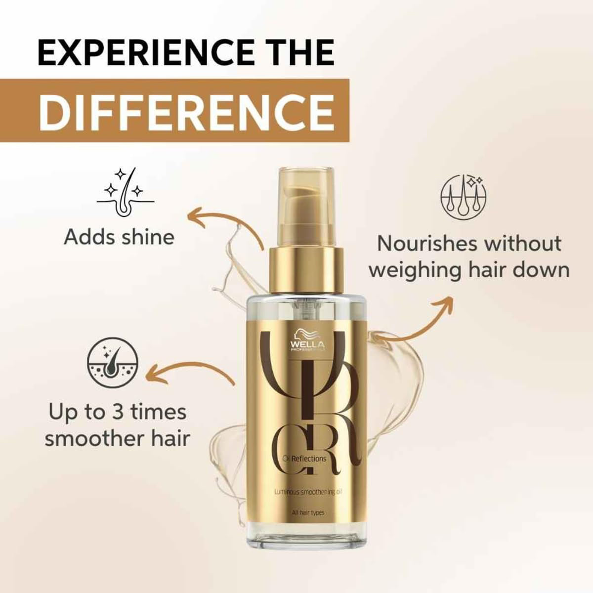 Wella Professionals Luminious Oil Reflections Smothening Treatment