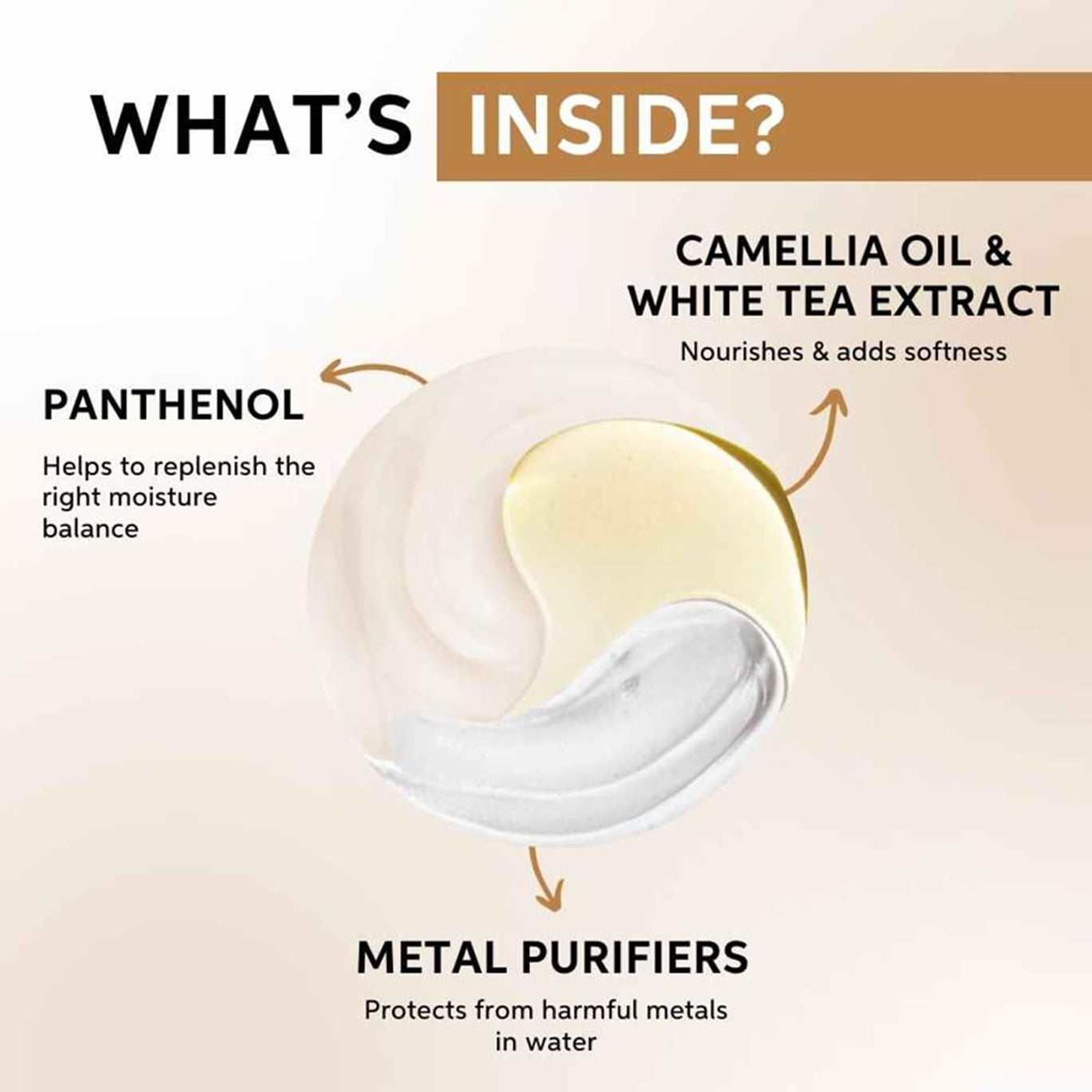 Wella Professionals Luminious Oil Reflections Smothening Treatment