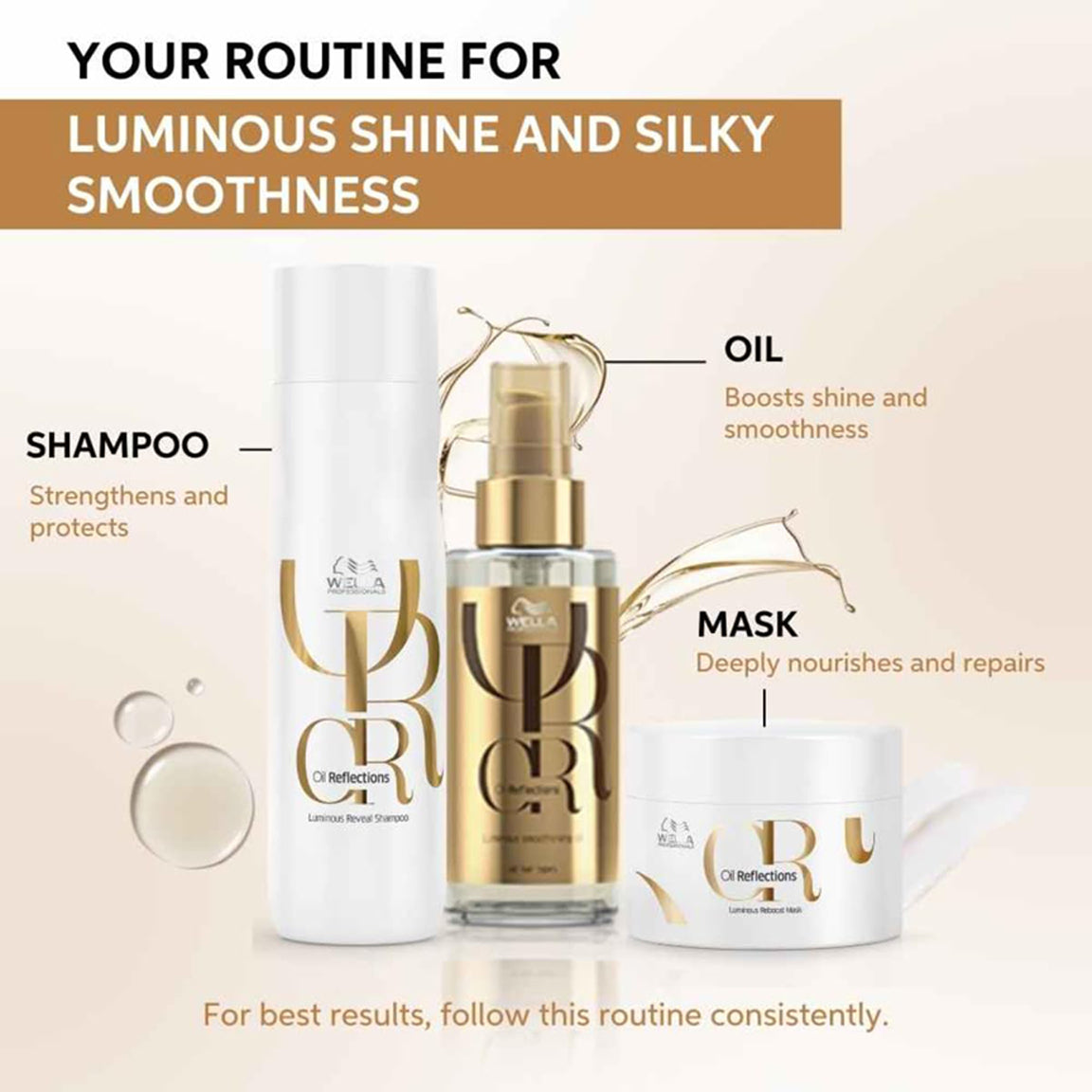Wella Professionals Luminious Oil Reflections Smothening Treatment