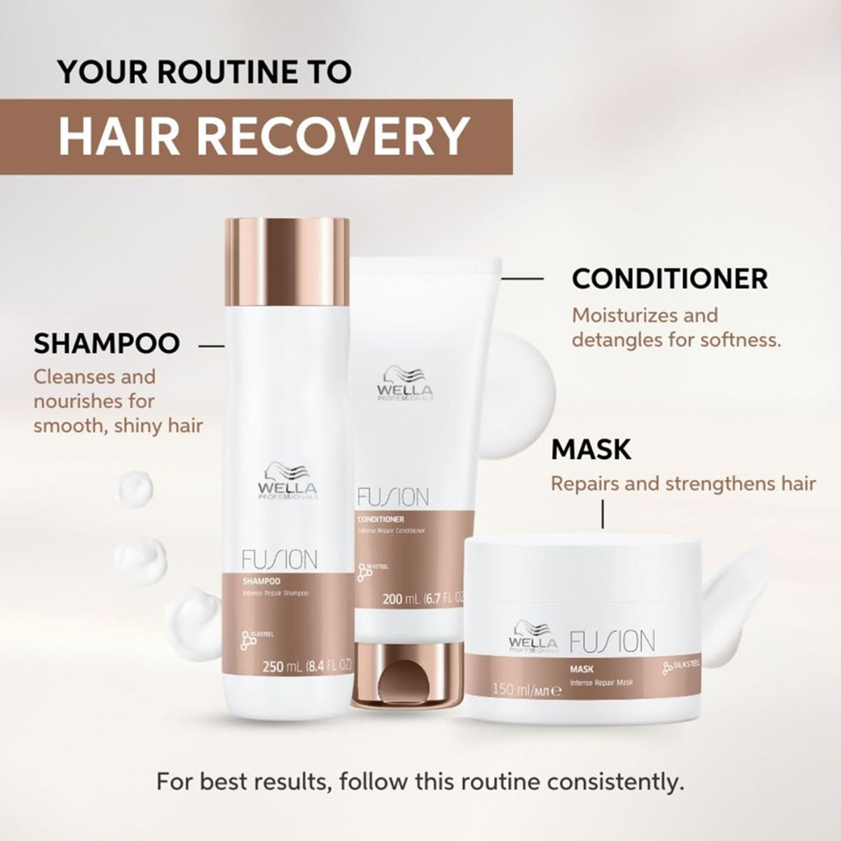 Wella Professionals Fusion Intense Repair Masque