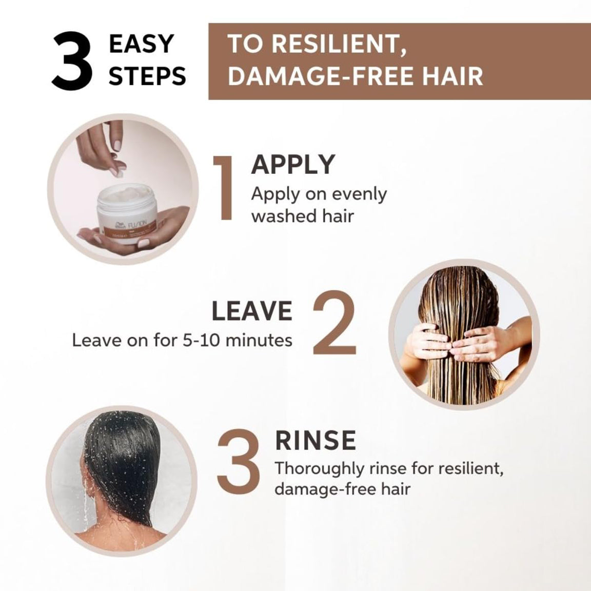 Wella Professionals Fusion Intense Repair Masque