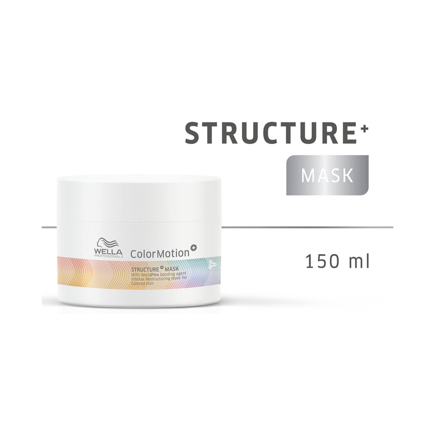 Wella Professionals Colormotion+Structure +Mask