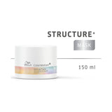 Wella Professionals Colormotion+Structure +Mask