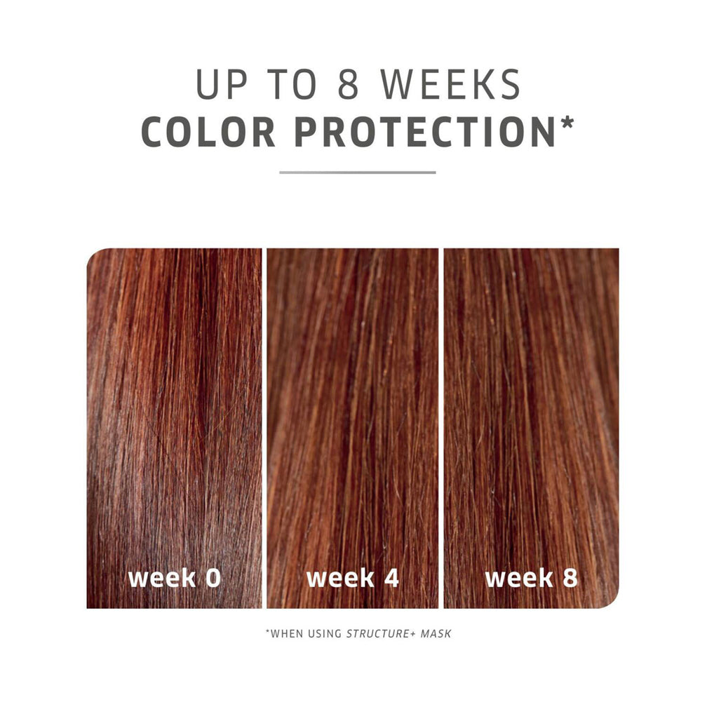 Wella Professionals Colormotion+Structure +Mask
