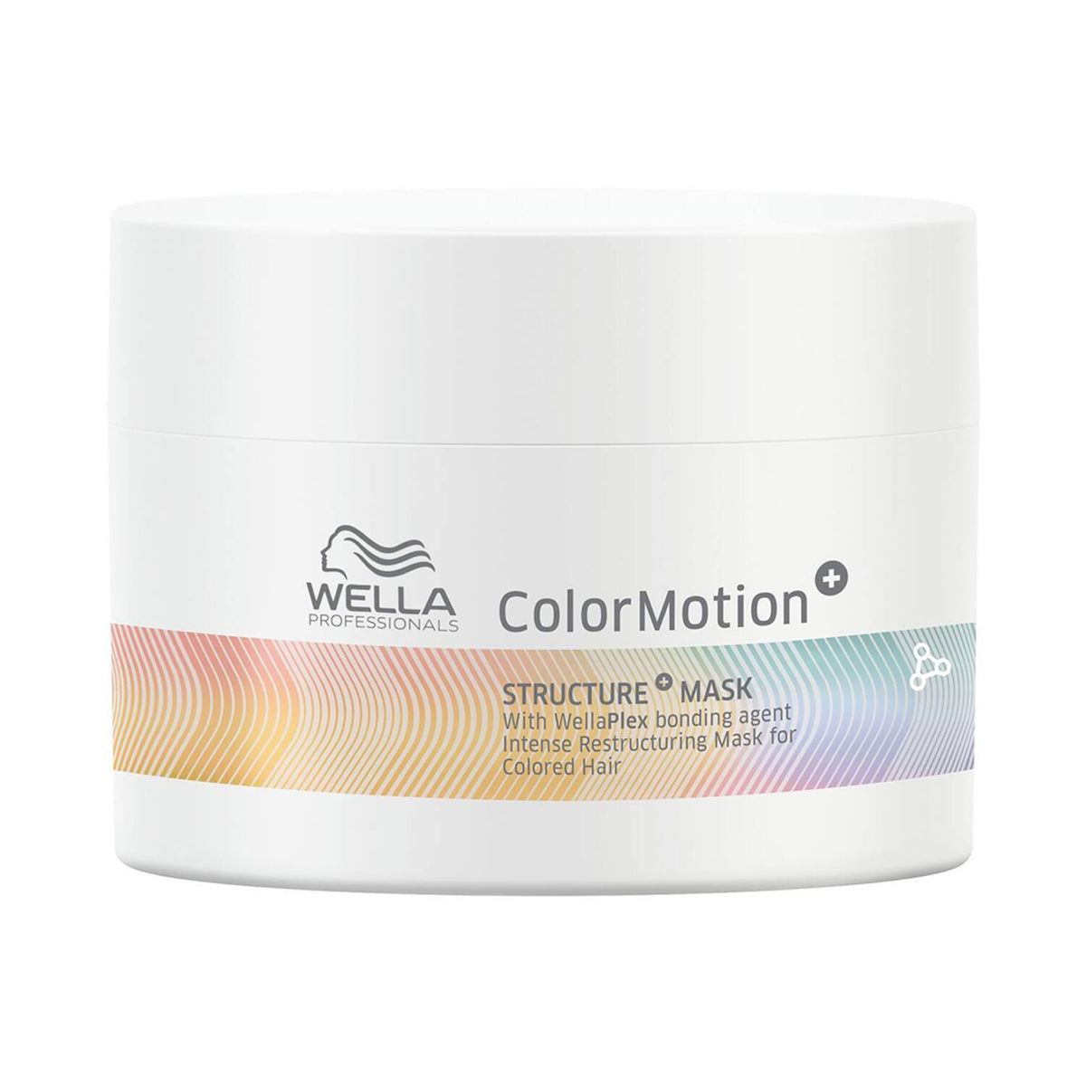 Wella Professionals Colormotion+Structure +Mask