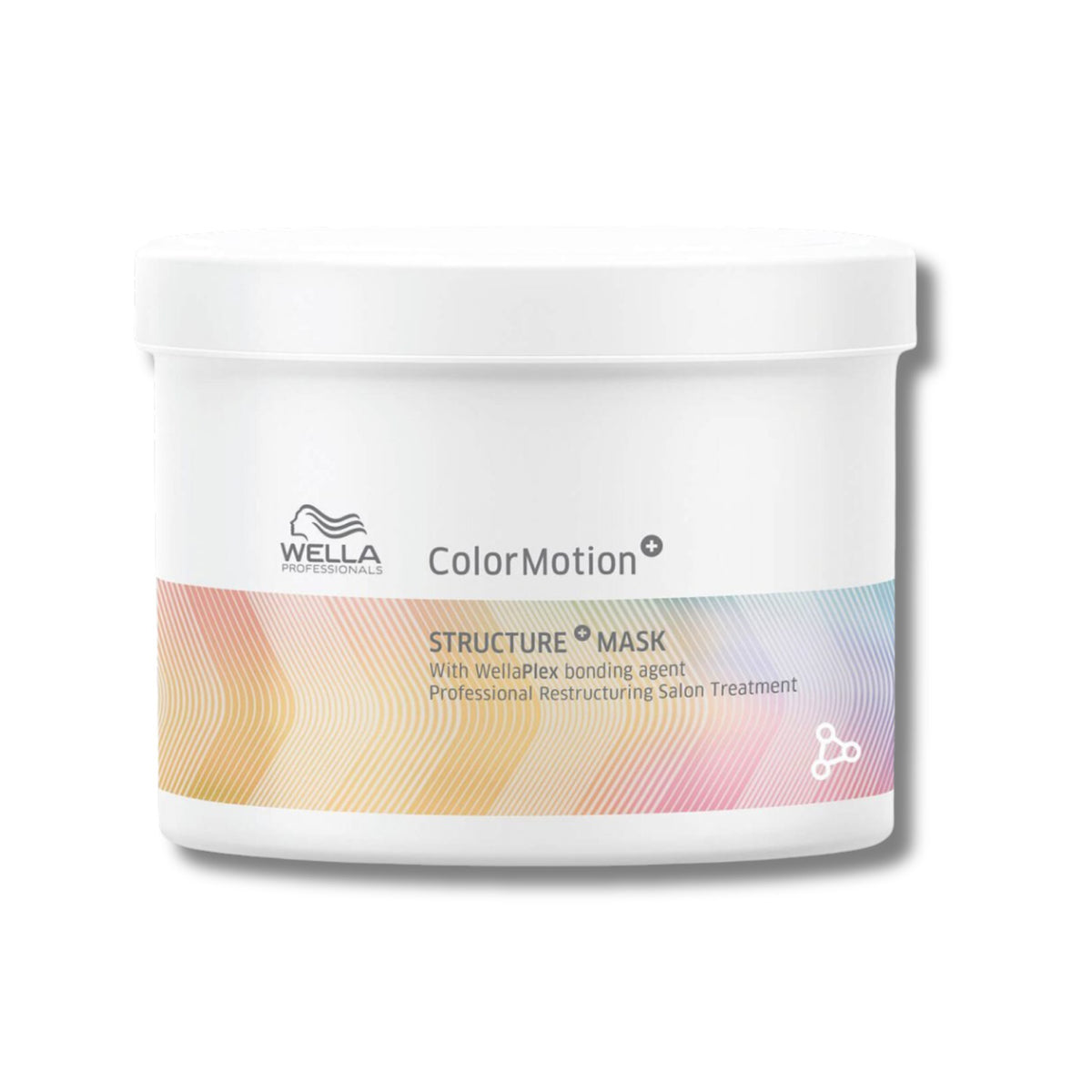 Wella Professionals Colormotion+Structure +Mask