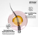 Streax Professional Canvoline Straghtening Cream Mild (1)