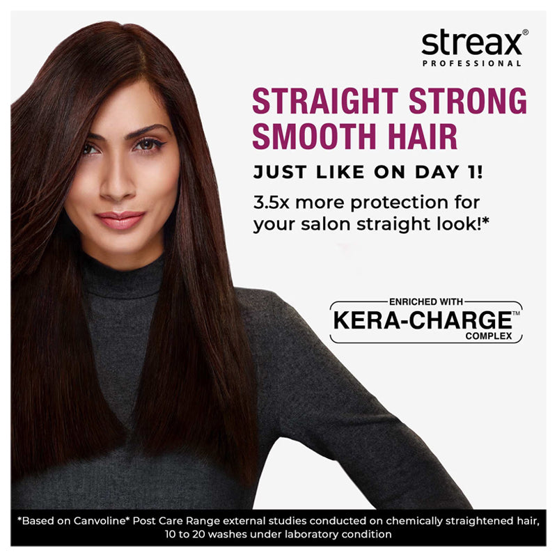 Streax Professional Canvoline Shampoo