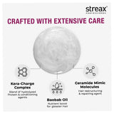 Streax Professional Canvoline Shampoo