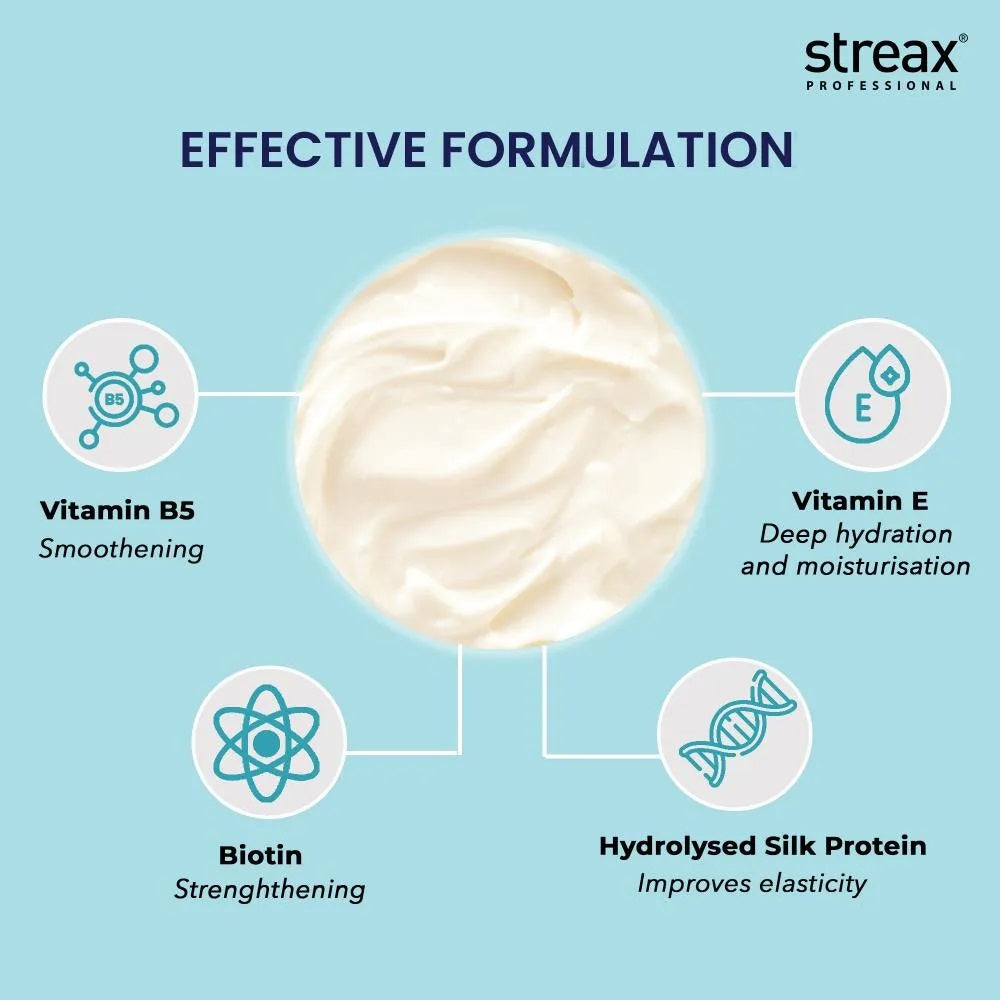 Streax Professional Vitariche Care Smooth & Shine Masque