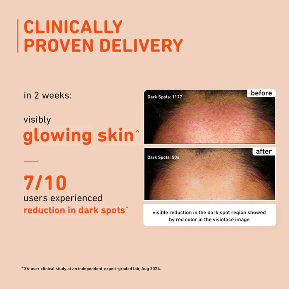 Plum 15Per Vitamin C Face Serum With Mandarin