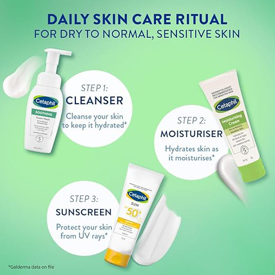 Cetaphil Soothing Foam Wash For Dry To Normal 200Ml