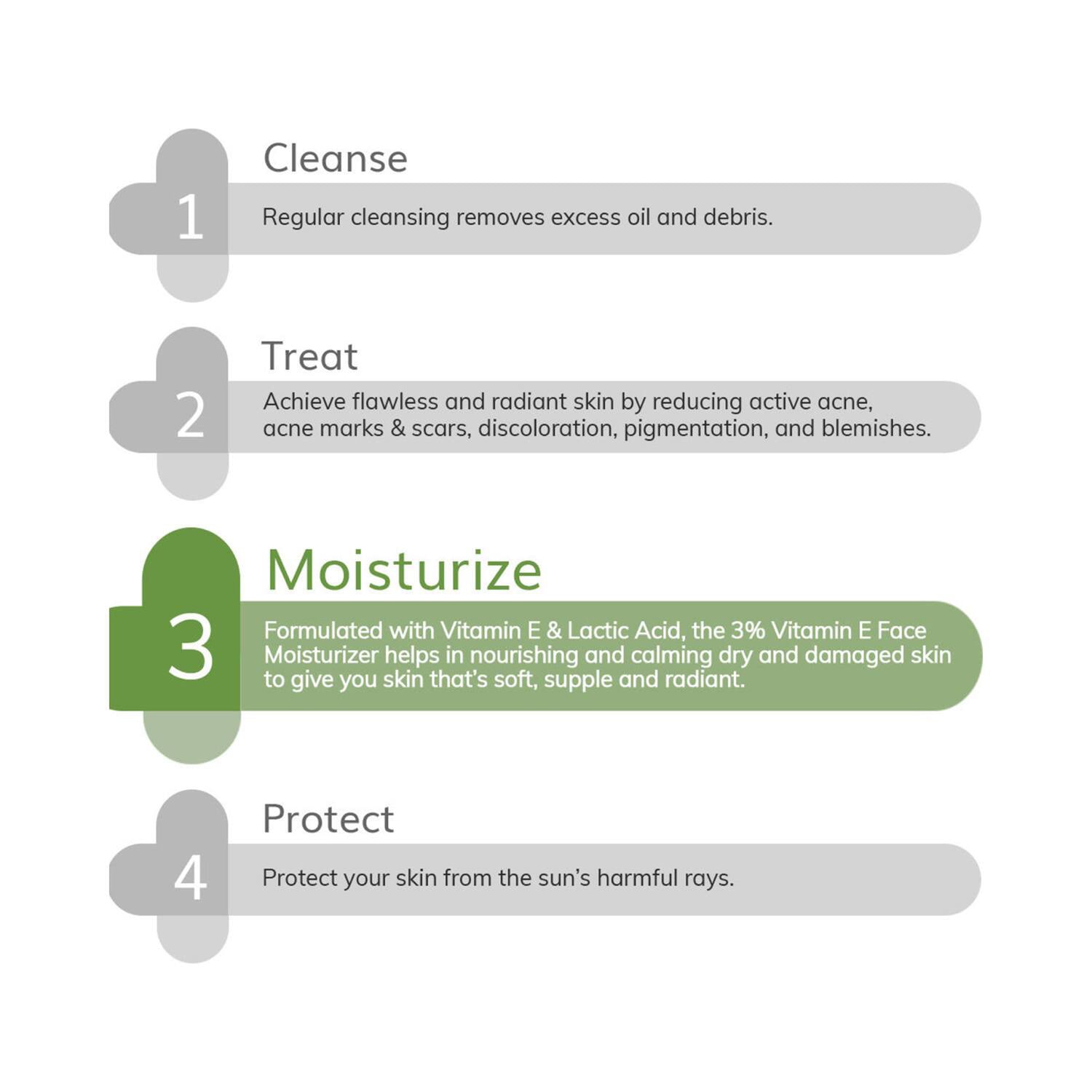 The Derma Co 3Per Vitamin E Face Moisturizer