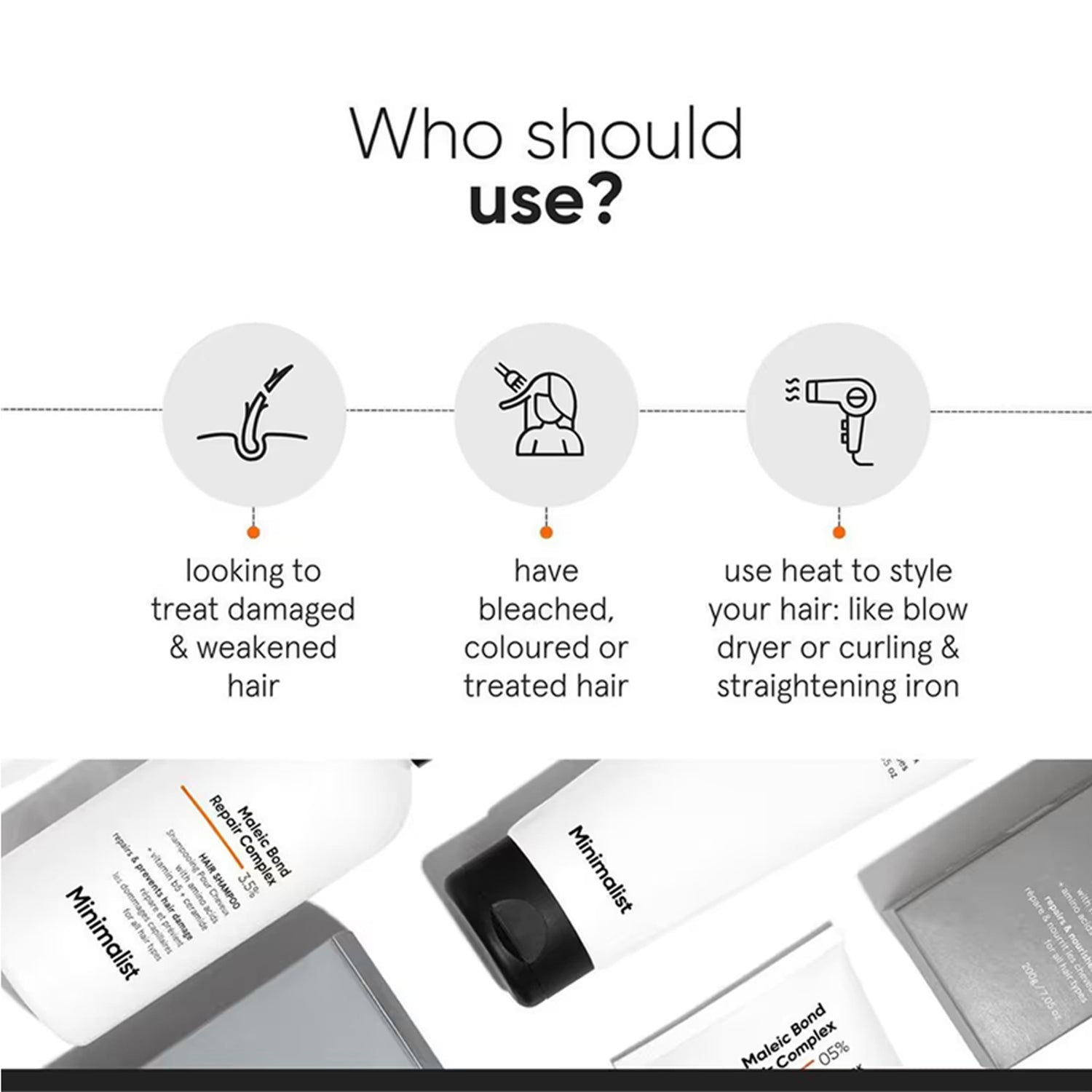 Minimalist Maleic Bond Repair Complex 3.5Per Hair Shampoo 250Ml