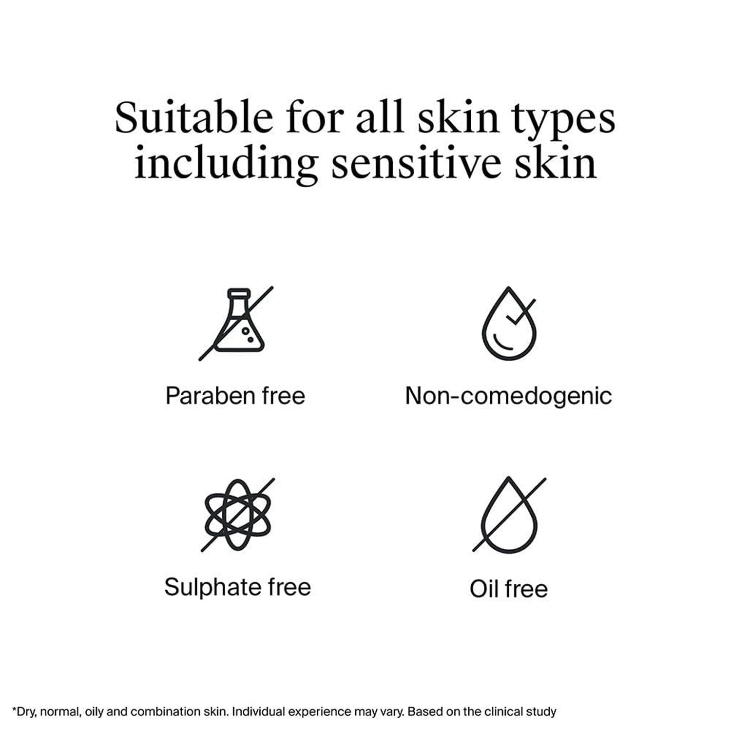 Neutrogena Deep Clean Foaming Face Cleanser