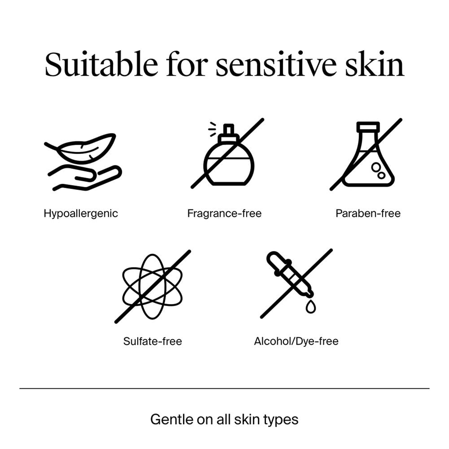 Neutrogena Ultra Gentle Daily Cleanser For Oily Skin 200Ml