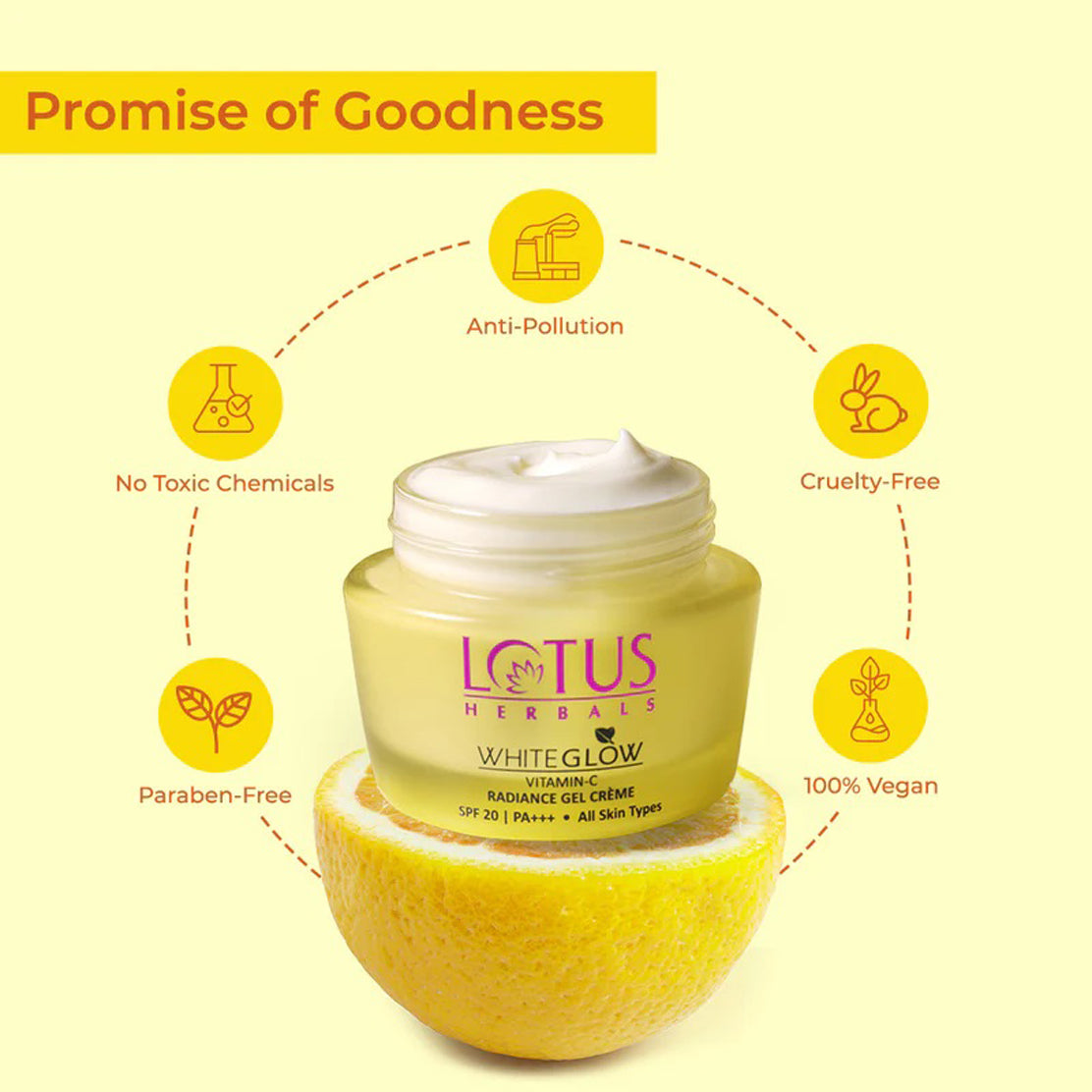 Lotus Whiteglow Vitamin-C Radiance Creme Spf 20 Pa+++