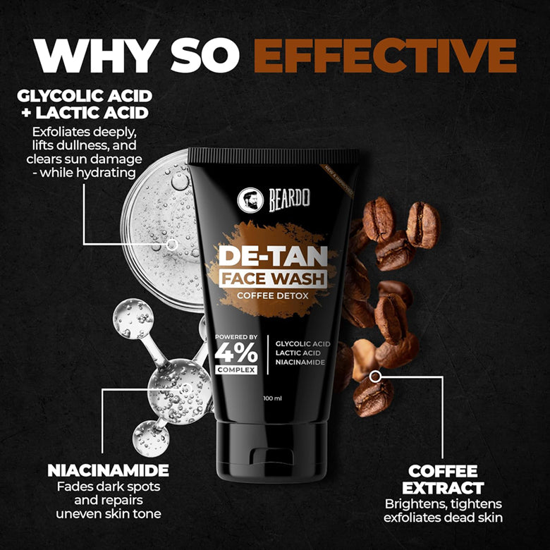 Beardo De-Tan Facewash For Men 100Ml