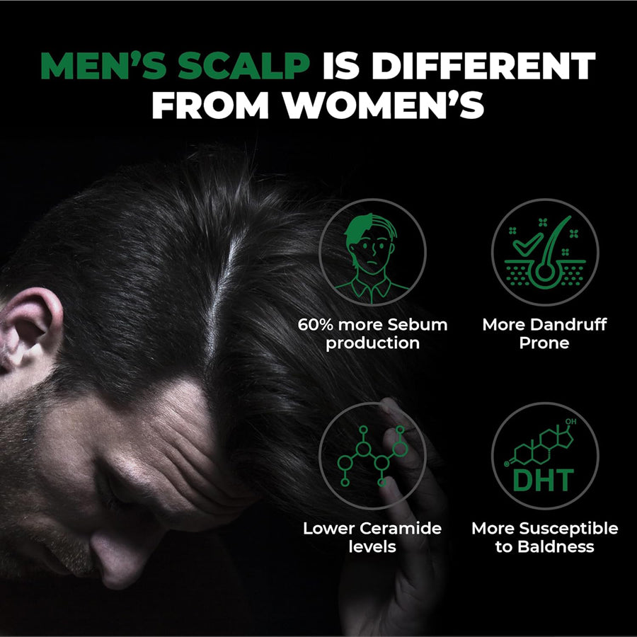 Beardo Hair Thickening Sulphate Free Shampoo 200Ml