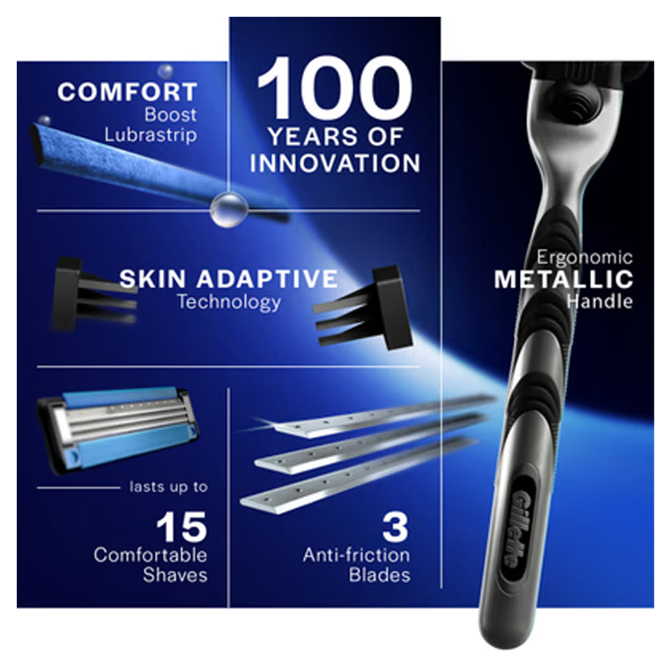 Gillette Mach3 Fresh Clean 4N Cartridges