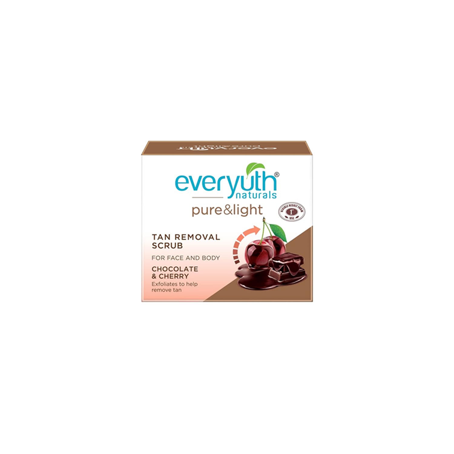Everyuth Sun Protection Kit