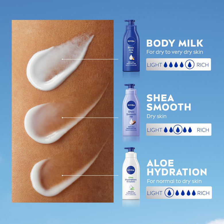 Nivea 5 In 1 Complete Care Nourishing Lotion Body Milk