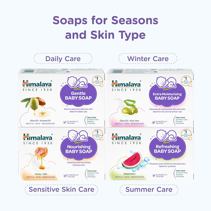 Himalaya Nourishing Baby Shop