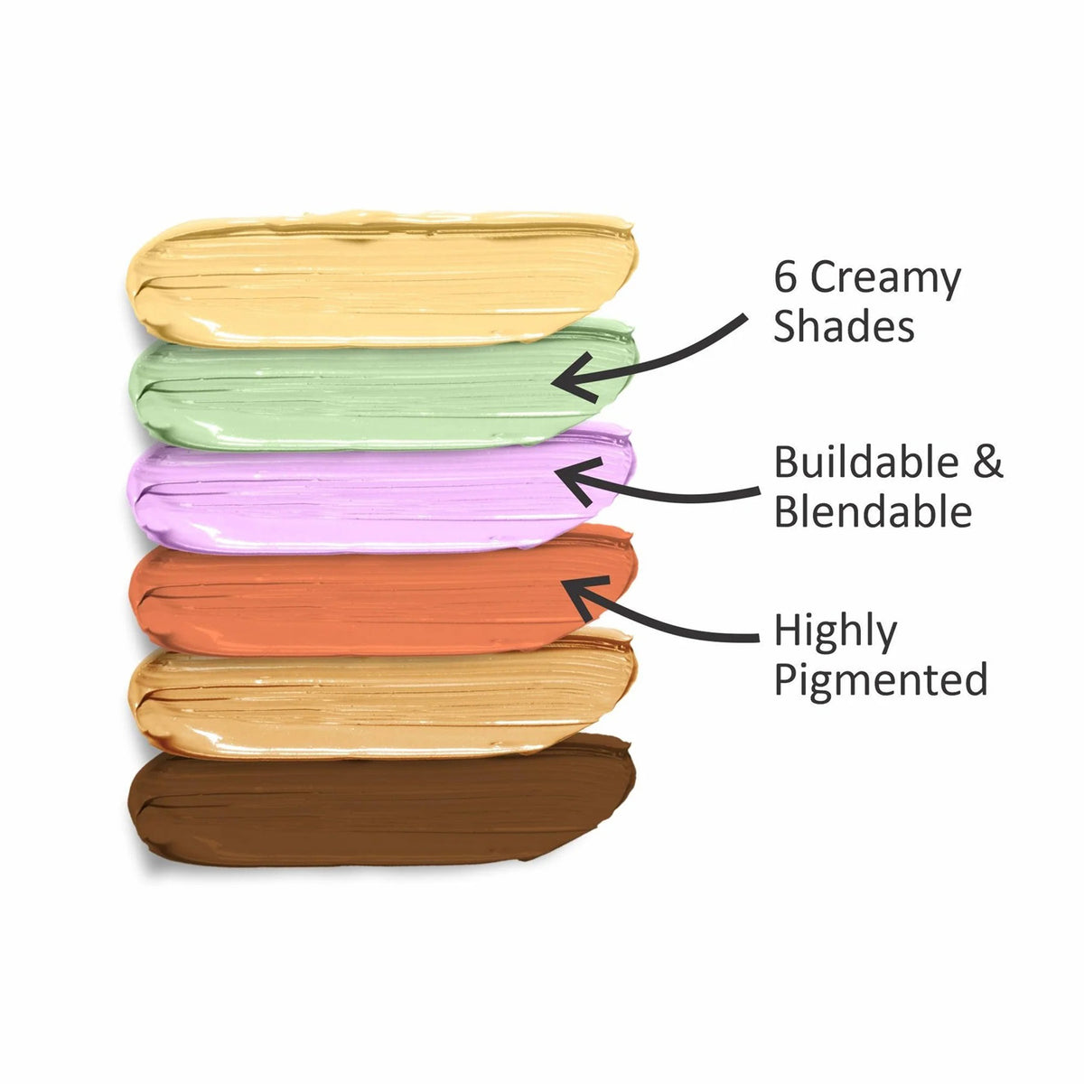 Swiss Beauty On The Move Concealer Palette 6 Color 7G