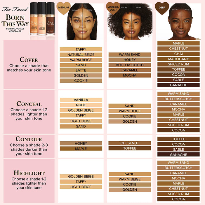 Too Faced Born This Way Super Coverage Multi Use Sculpting Concealer 13.5Ml