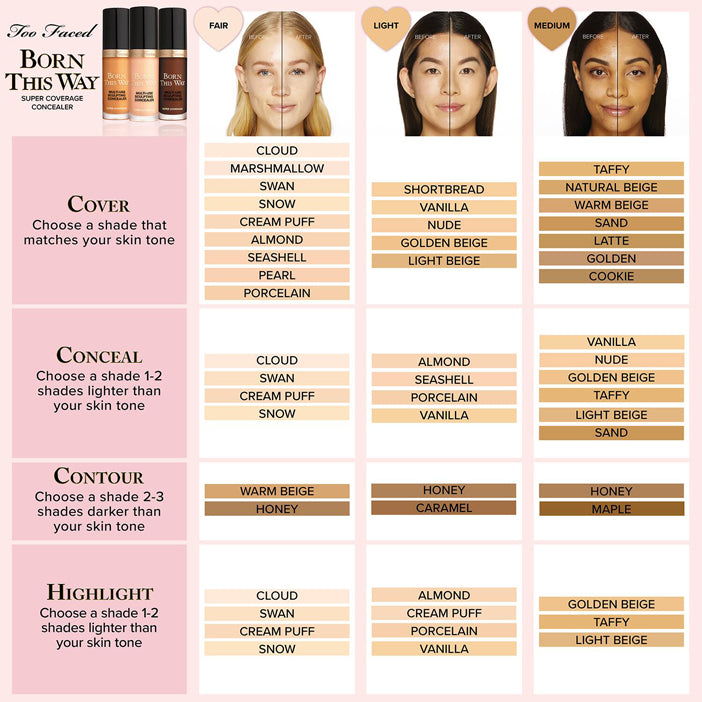 Too Faced Born This Way Super Coverage Multi Use Sculpting Concealer 13.5Ml