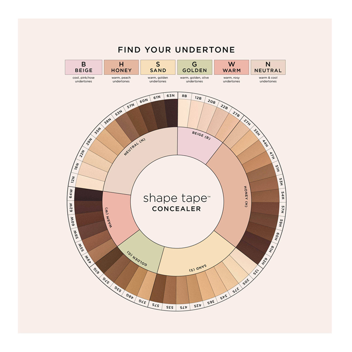 Tarte Shape Tape Radiant Medium Coverage Concealer 1Ml