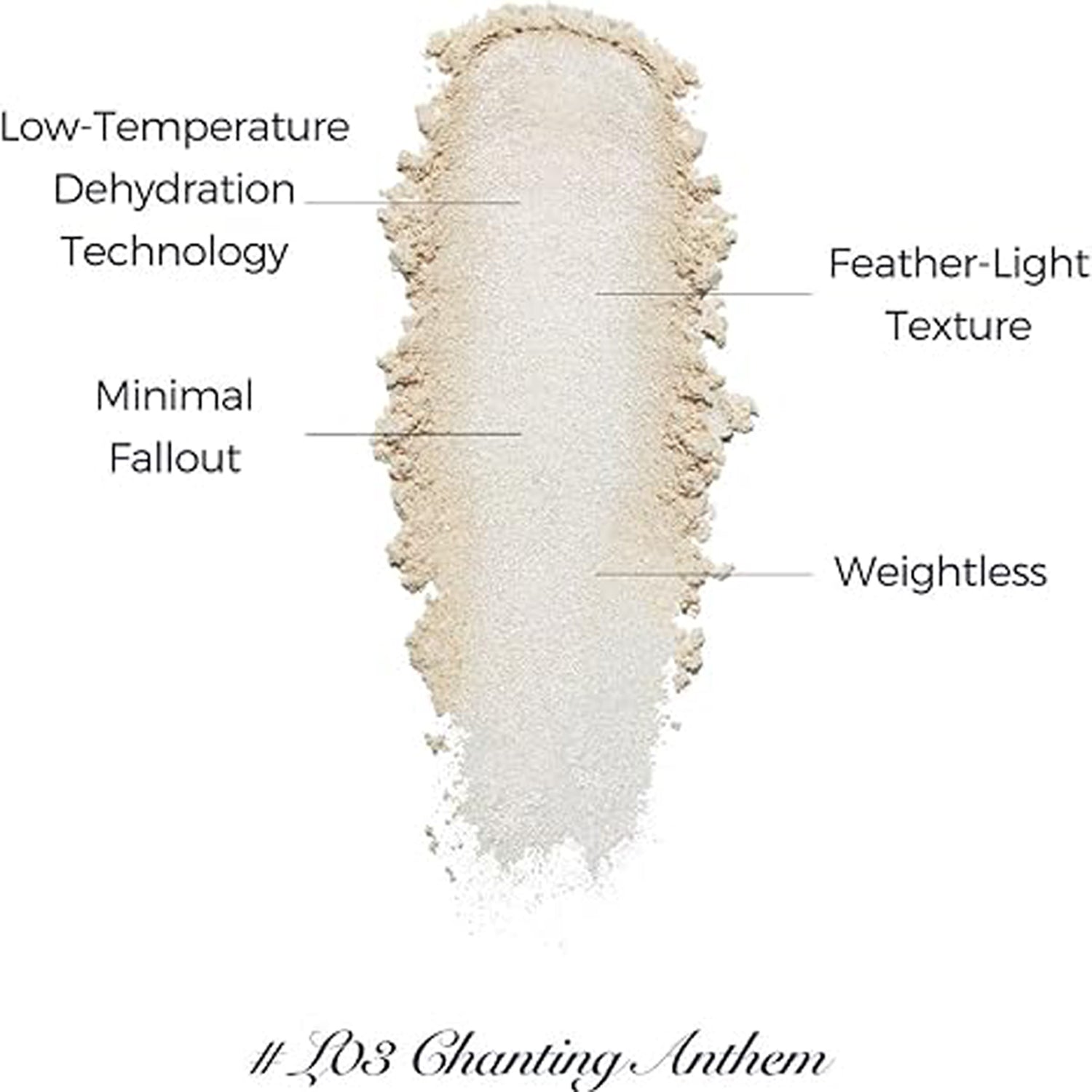 Flower Knows Little Angel Collection Embossed Highlighter 8G