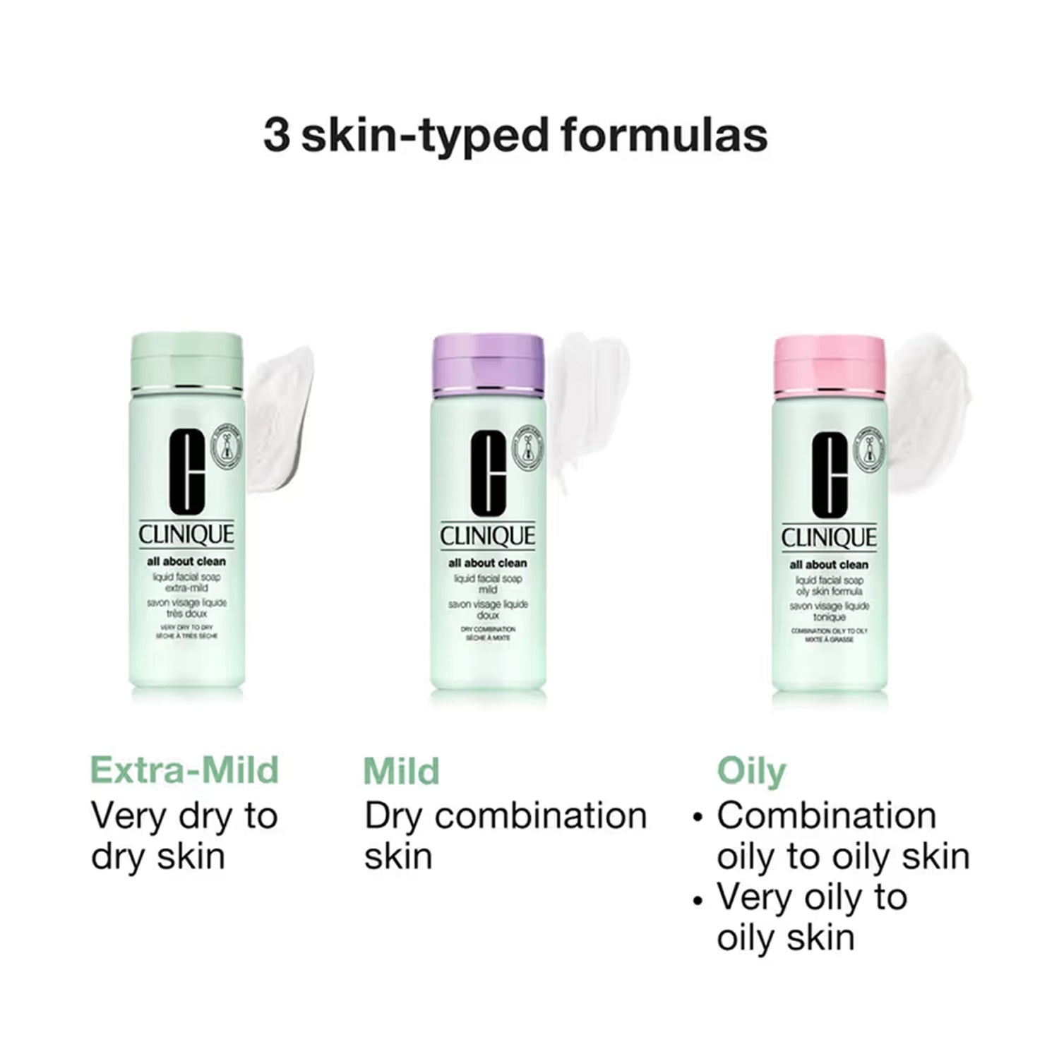 Clinique All About Clean Liquid Facial Soap 200Ml