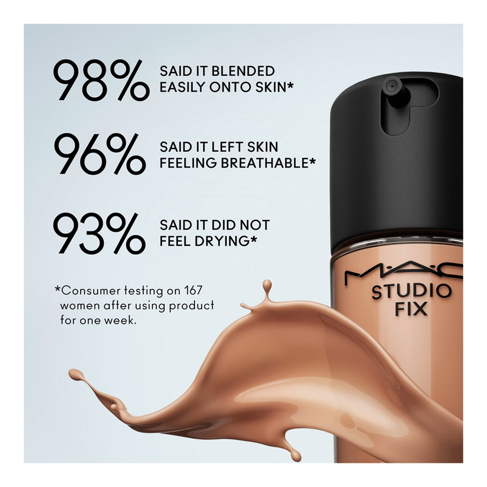 Mac Studio Fix Fluid Spf 15 24Hr Matte Foundation Plus Oil Control 30Ml