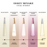 L Eau D Issey Eau De Toilette