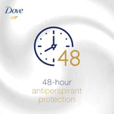 Dove Go Fresh Moisturising Cream 40G
