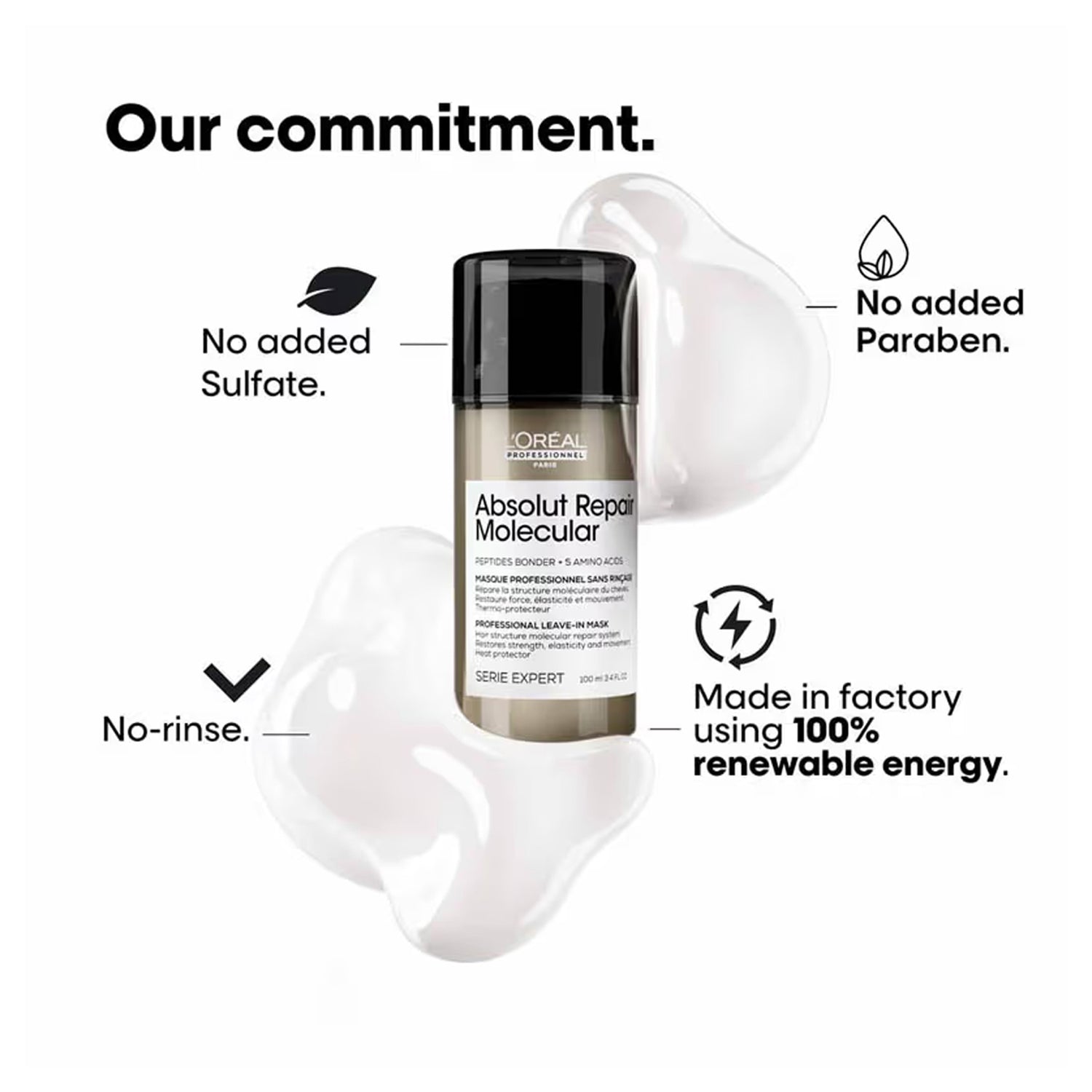 Lorea Absolut Repair Molecular Deep Repairing Leave-In Cream 100ML