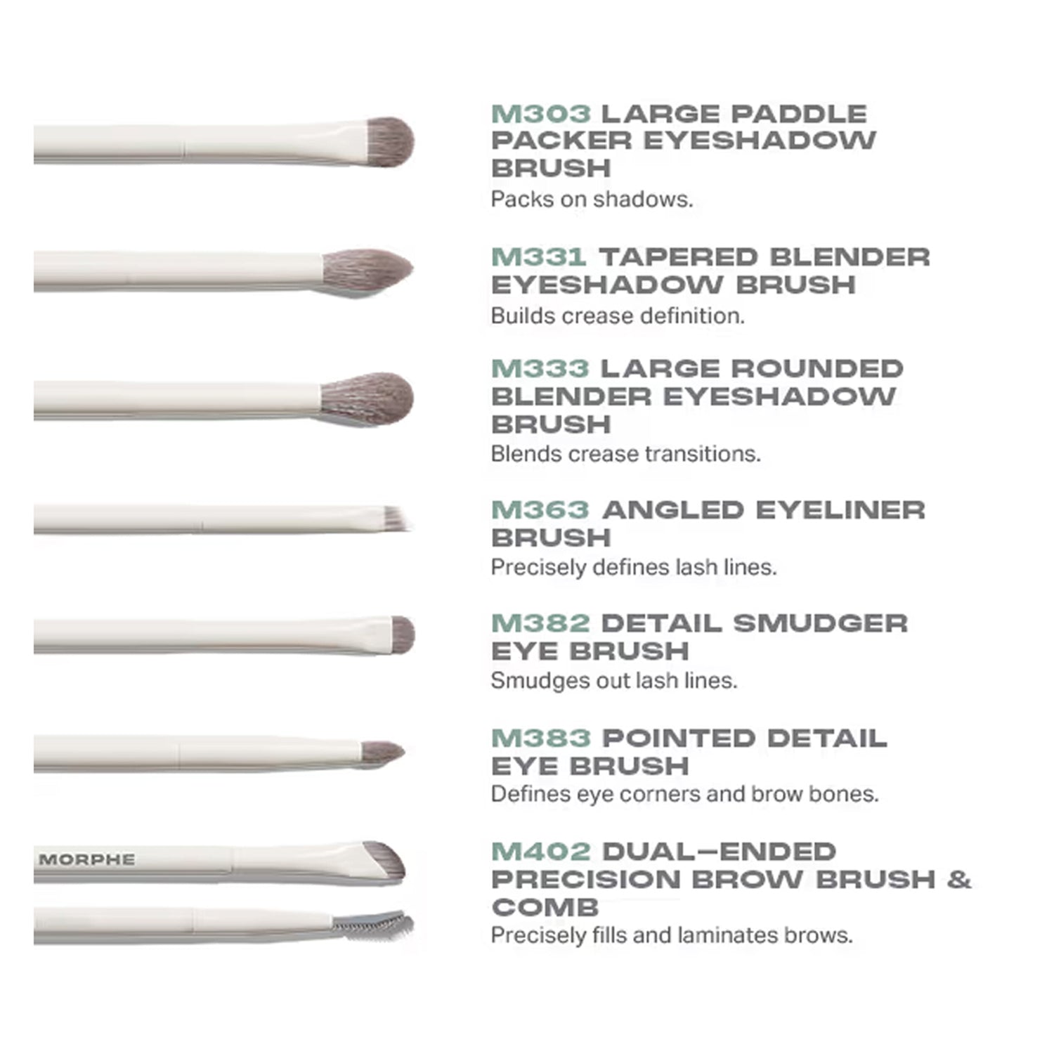 Morphe 7 Pieces Brush Set