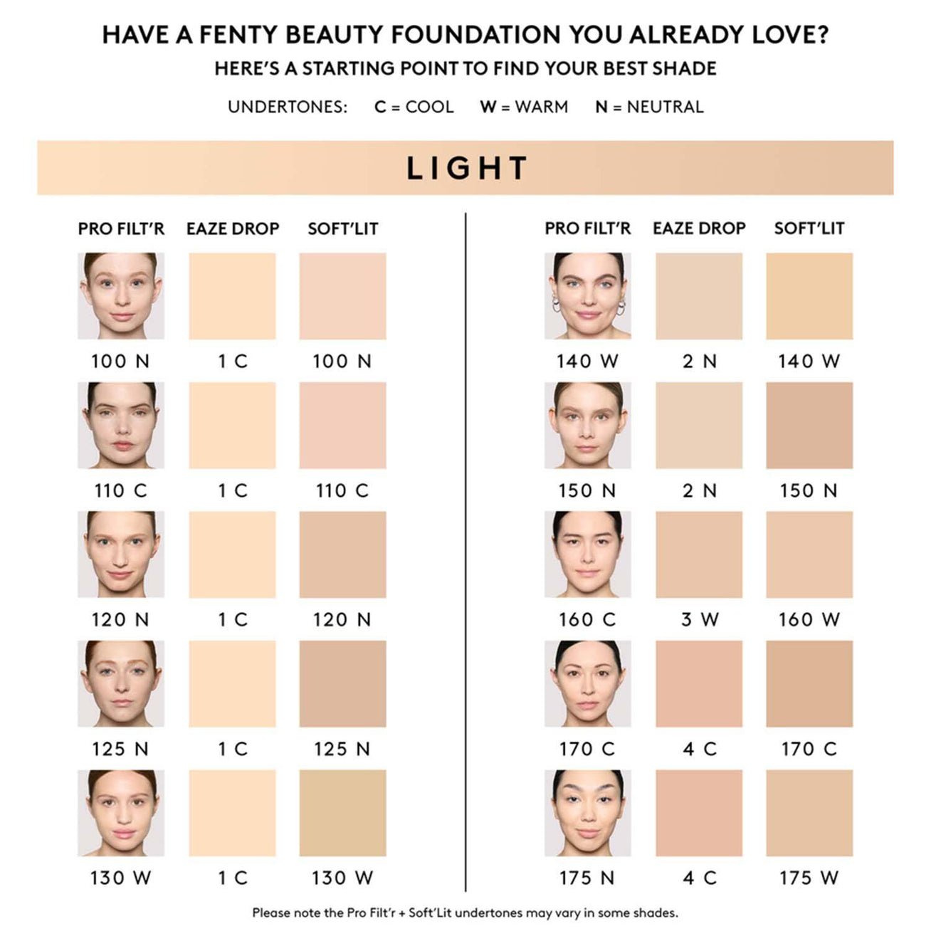 Fenty Beauty Soft Matte Longwear Foundation 32Ml