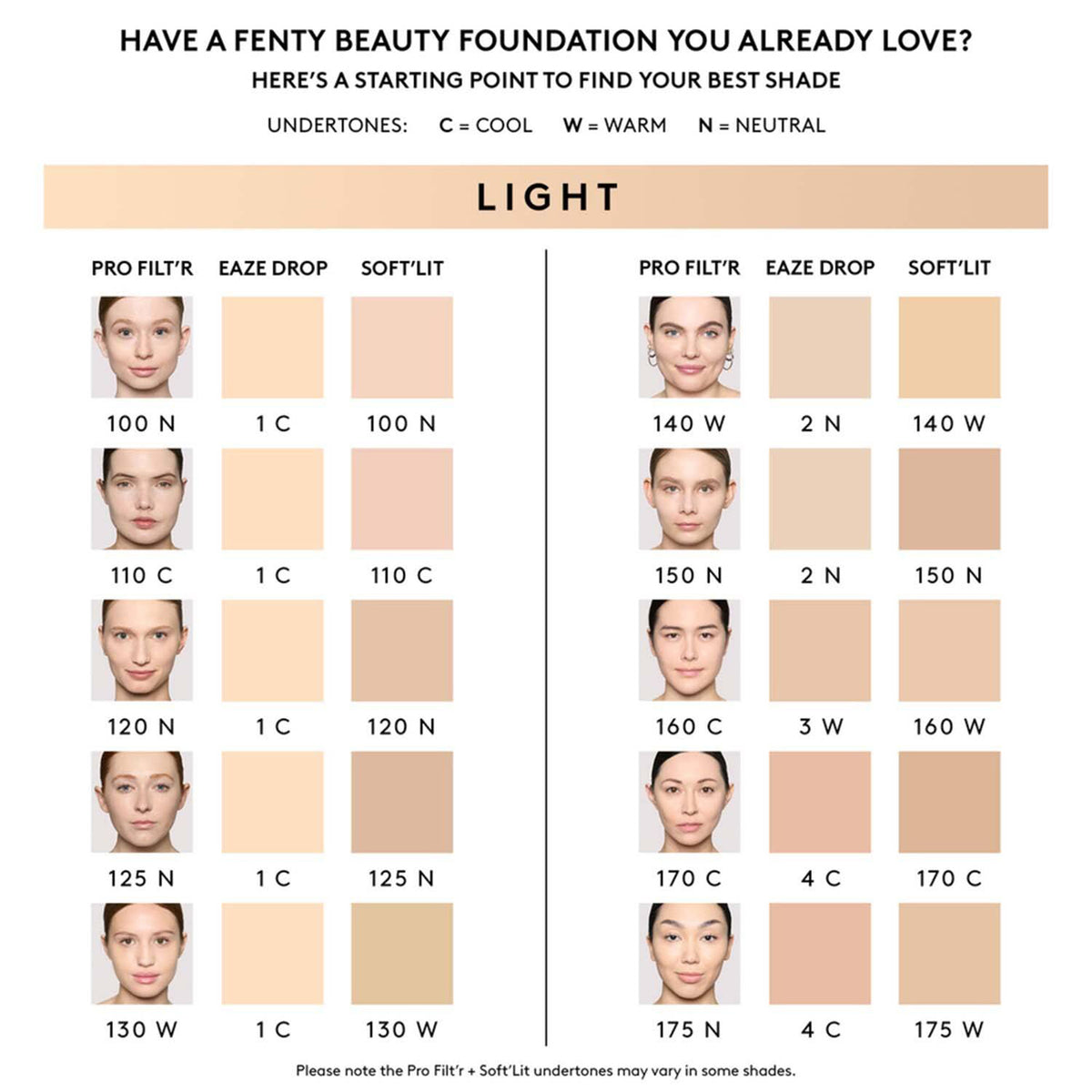 Fenty Beauty Soft Matte Longwear Foundation 32Ml