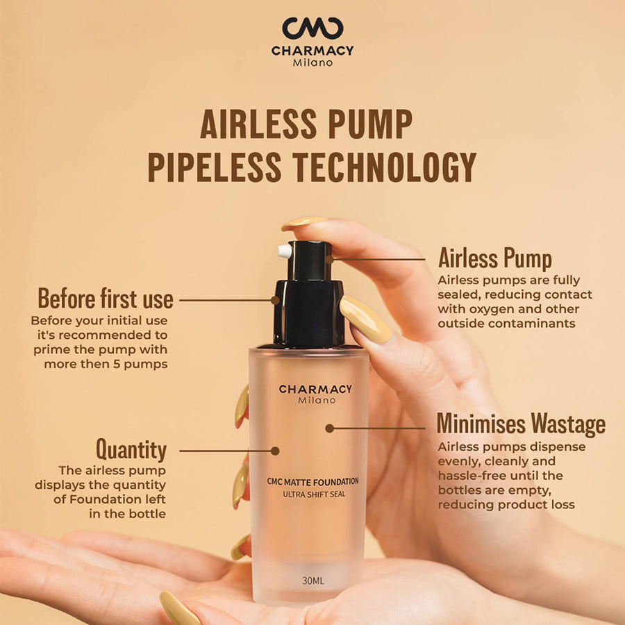 Charmacy Milano Matte Foundation 30Ml