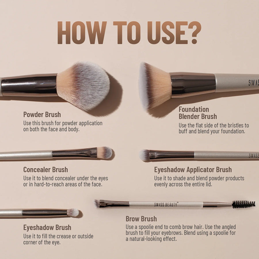 Swiss Beauty 6 Face Brushes Set For Face And Eye