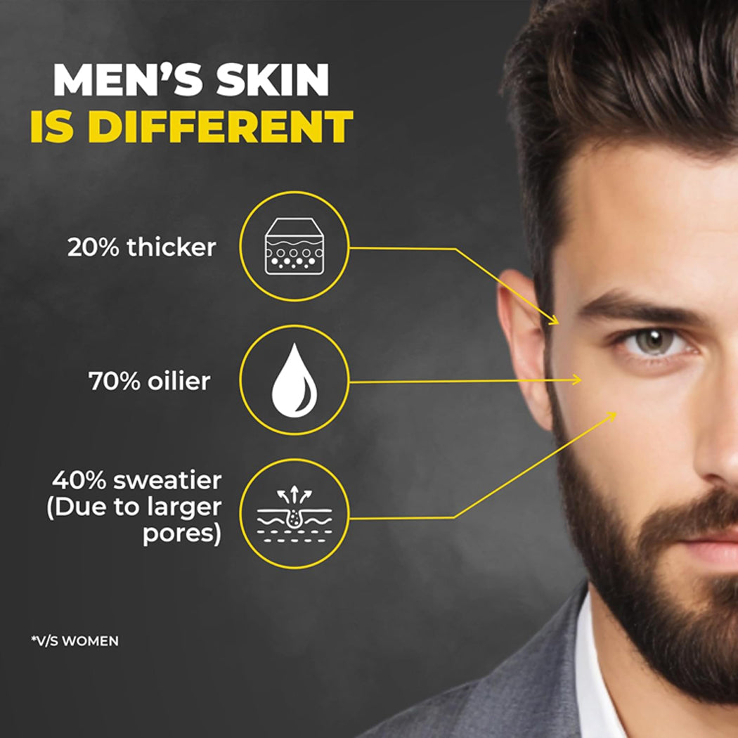 Beardo Ultra Glow Face Cream 60G