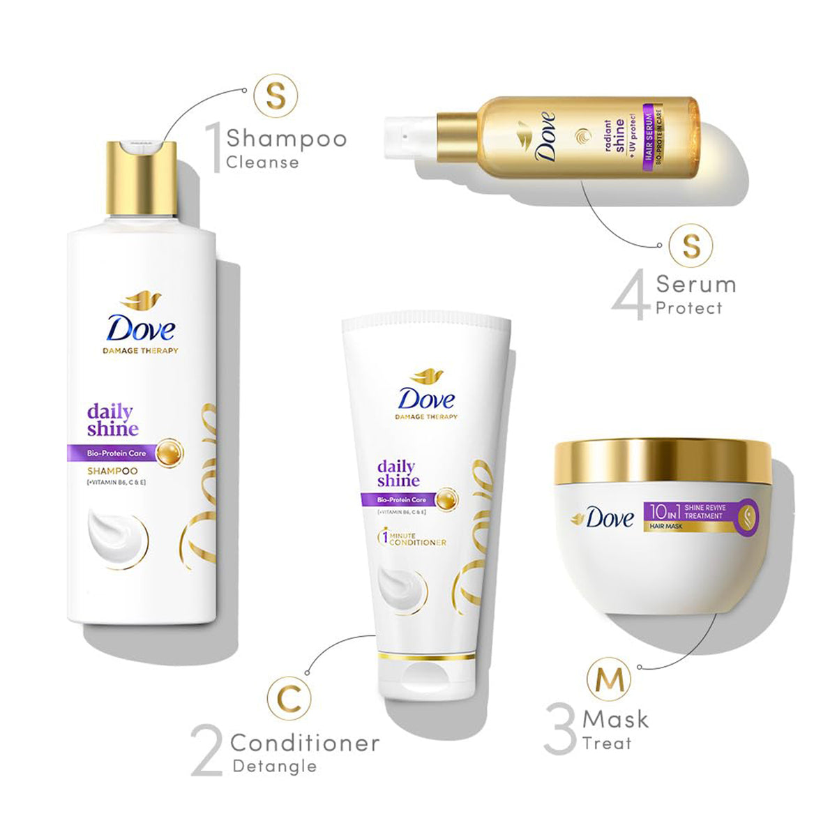 Dove Daily Shine Bio-Protein Care Shampoo