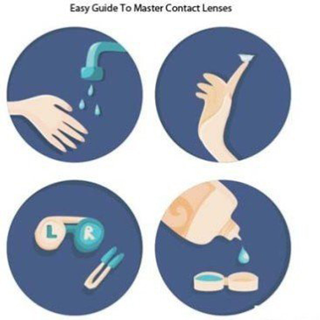 Aqua Soft Multipurpose Solution For Contact Lenses