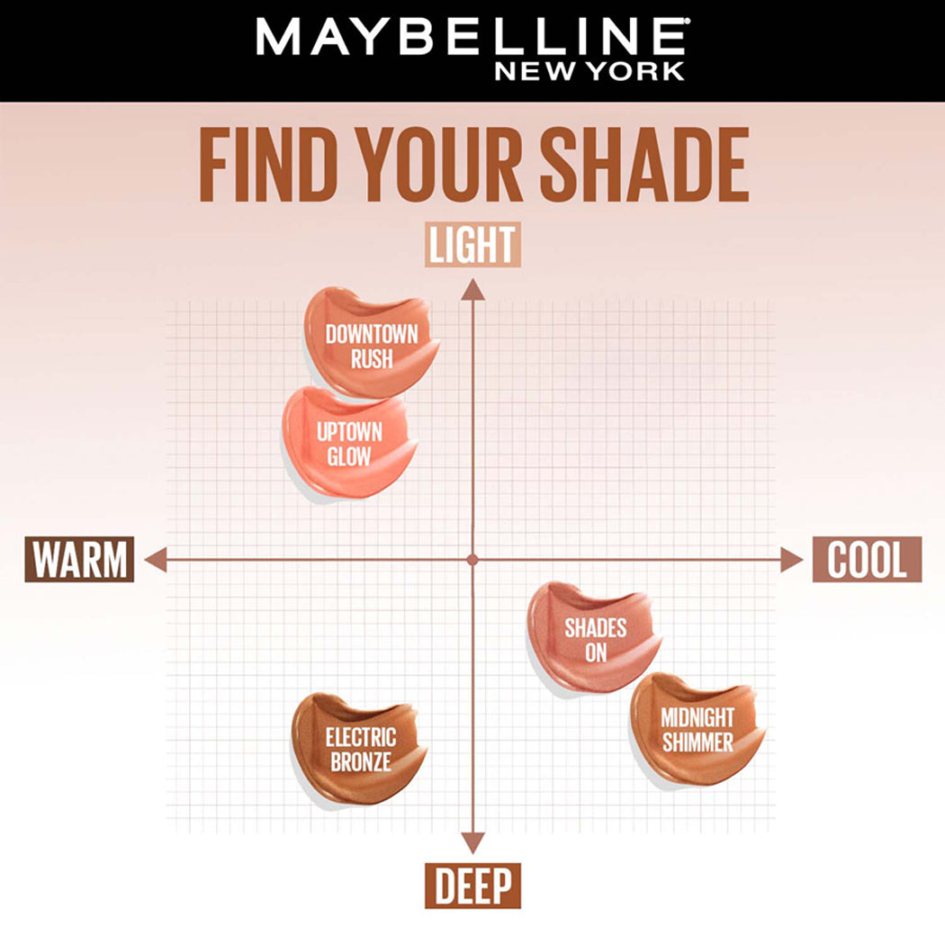 Maybelline Sun Kisser Blush 4.7Ml