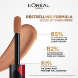 Loreal Paris Infallible Full Wear Concealer 10Ml